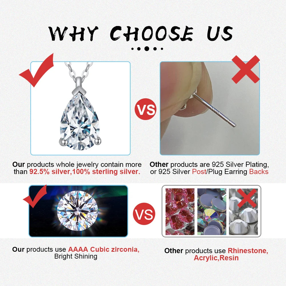 RINNTIN APN10 USA Local Stock Classic Design Pear Cut Cubic Zirconia Pendant Necklace 925 Silver Jewelry for Women Fine Jewelry