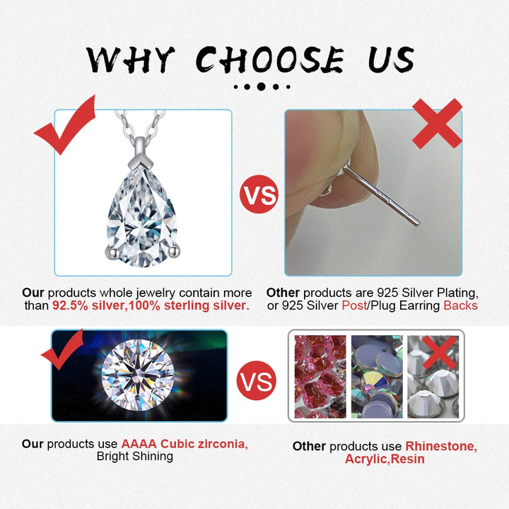 RINNTIN APN10 USA Local Stock Classic Design Pear Cut Cubic Zirconia Pendant Necklace 925 Silver Jewelry for Women Fine Jewelry