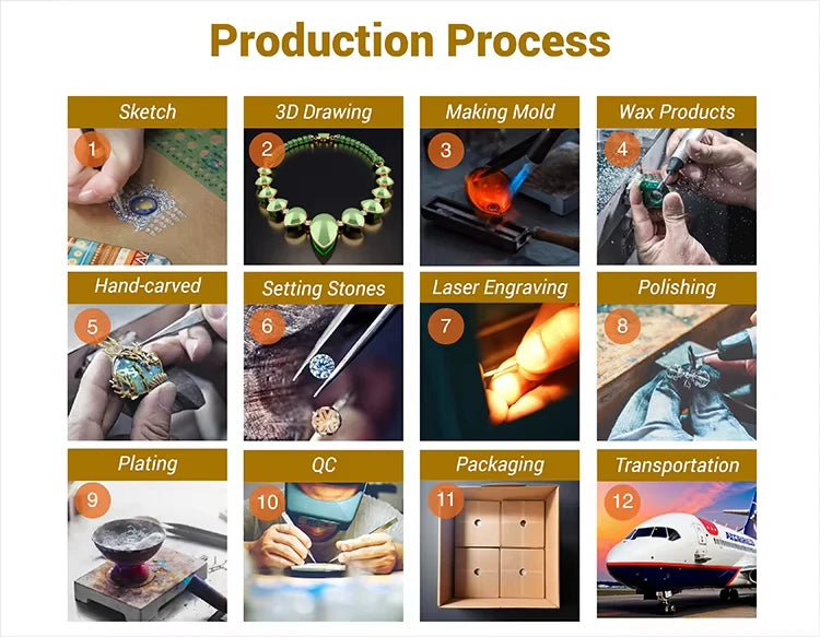 925 Sterling Silver XO Cluster Pendant GRA Hip Hop Iced Out Bling Pass Diamond Tester VVS Moissanite Letters for Men and Women