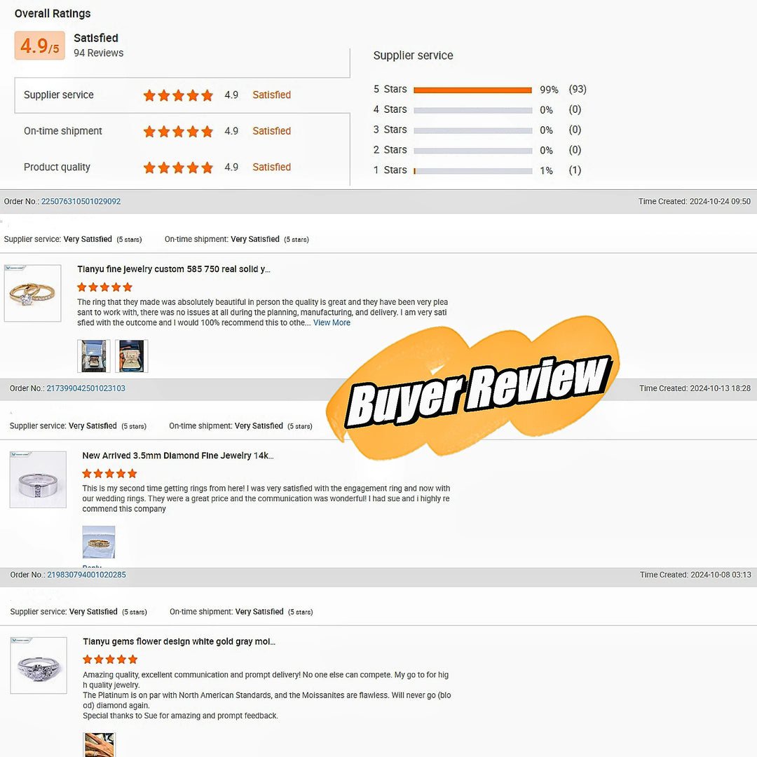 Tianyu Gems Moissanite Rings Men Jewelry Usa Warehouse 18K Gold Plated Wedding VVS Mossanite 925 Men's Silver Rings for Men